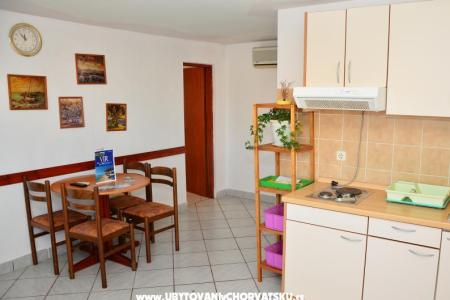 Apartmány Kod Spavalice foto 2