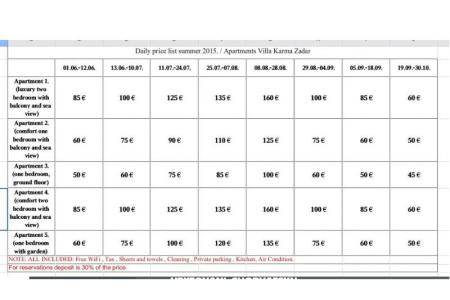 Apartmány Villa Karma Zadar foto 2