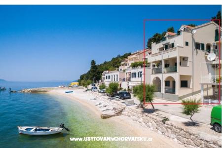 Apartmány Babić A4 Zaostrog Chorvatsko