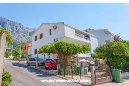 Apartmány Gabrić Živogošče Chorvatsko