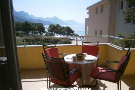 Apartmány Lydia Živogošče Chorvatsko