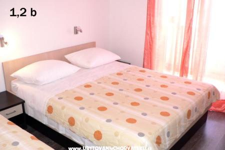 Apartmány Živogošće-Blato Dems foto 2