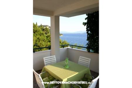 Apartmány Vele Živogošče Chorvatsko
