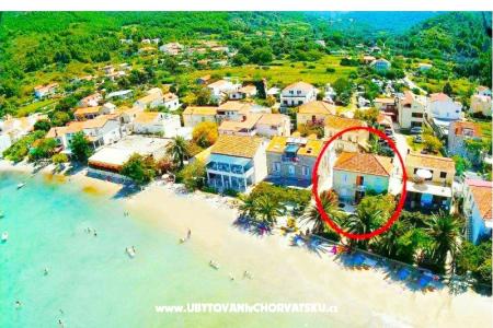 Dům Kate Čakelić Žuljana – Pelješac Chorvatsko