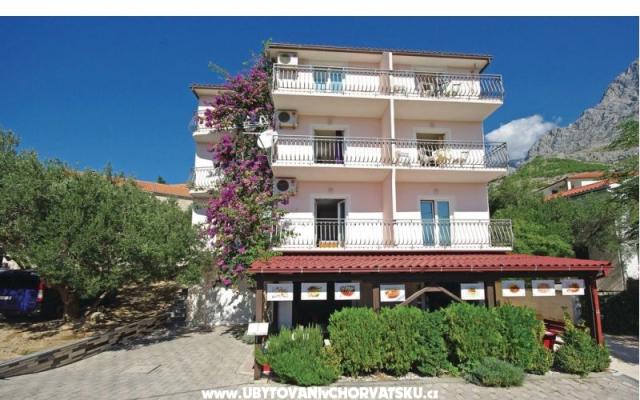 Apartmány Ivan Krvavica – Ubytování Baška Voda Chorvatsko