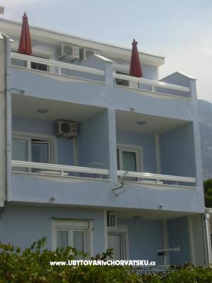 Apartmány Jukanovic – Ubytování Baška Voda Chorvatsko