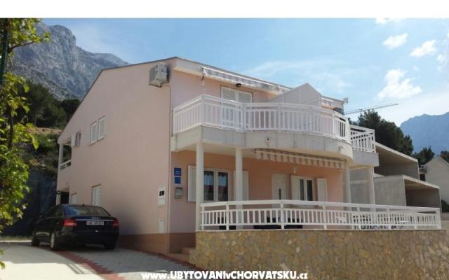 Apartmány Plavi Jadran – Ubytování Baška Voda Chorvatsko