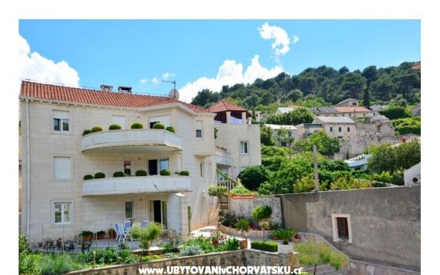 Apartmány Mladinic – Ubytování Brač Chorvatsko