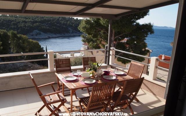 Apartmány Ruža – Ubytování Brač Chorvatsko