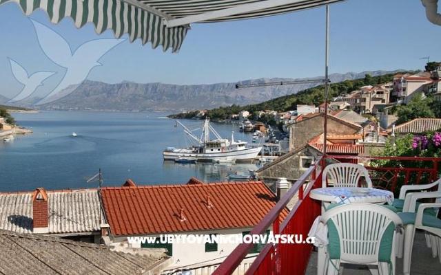 Apartmány Iskra – Ubytování Brač Chorvatsko