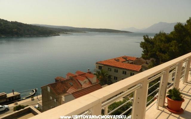 Apartmány Tanja – Ubytování Brač Chorvatsko