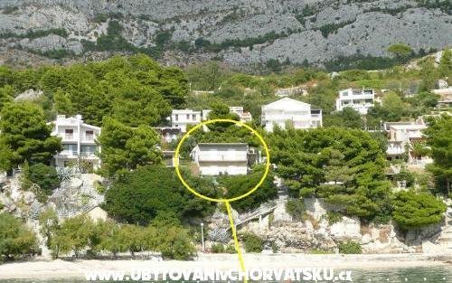 Apartmán Miranda – Ubytování Brela Chorvatsko