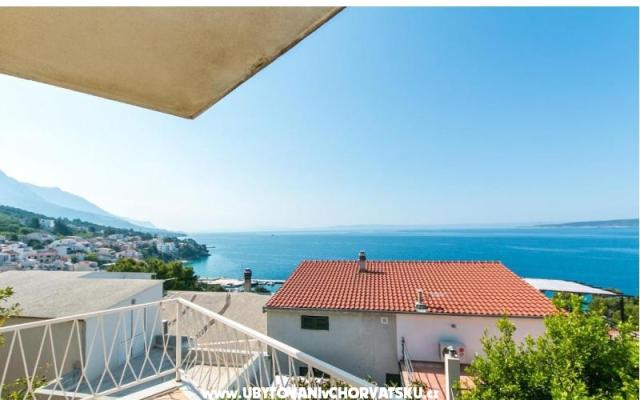 Apartmány Sekulic – Ubytování Brela Chorvatsko