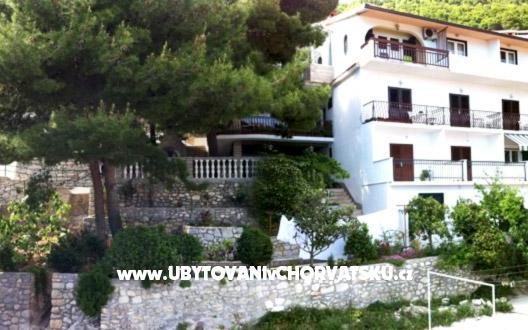 Apartmány Ursus – Ubytování Brela Chorvatsko