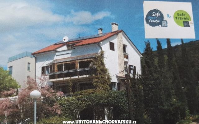 Apartmány Herceg – Ubytování Crikvenica Chorvatsko
