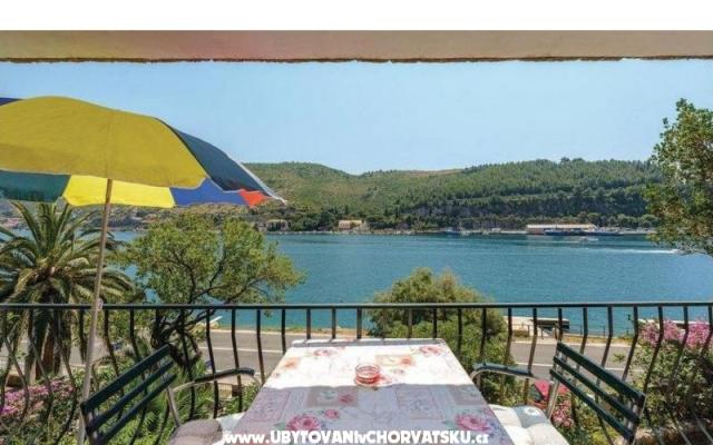 Dům directly on the sea – Ubytování Dubrovnik Chorvatsko