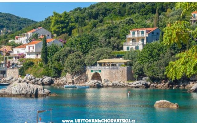 Villa Marin – Ubytování Dubrovnik Chorvatsko
