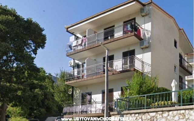 Apartmány Korljan – Ubytování Gradac – Podaca Chorvatsko