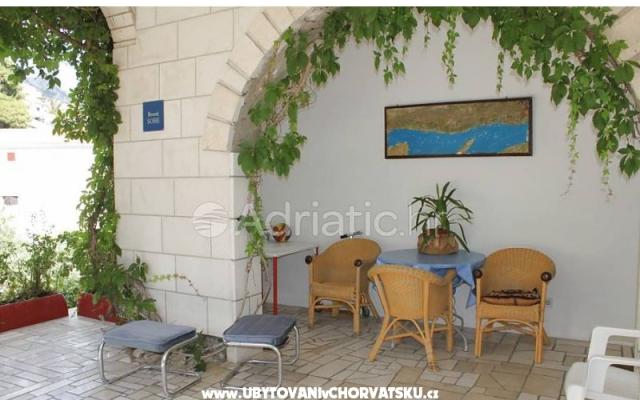 Apartmány Marta – Ubytování Gradac – Podaca Chorvatsko