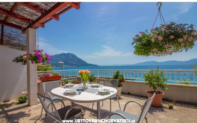 Apartmány Martičić  – Ubytování Gradac – Podaca Chorvatsko