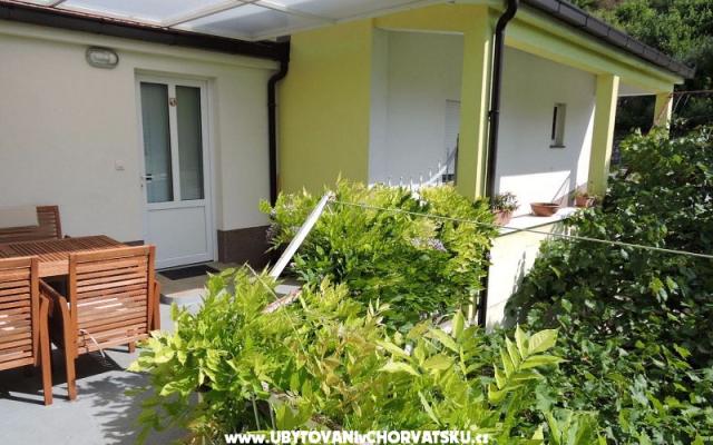 Apartmány Nika – Ubytování Gradac – Podaca Chorvatsko