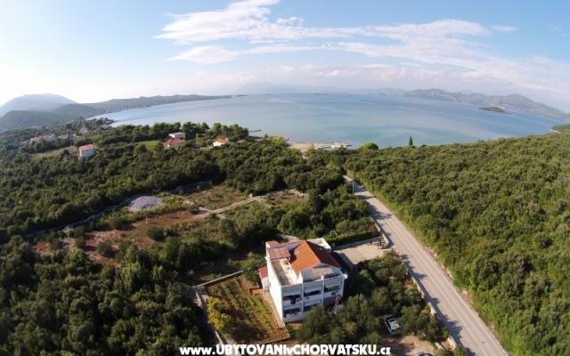 Apartmány Tonći – Ubytování Drače - Trstenik Chorvatsko