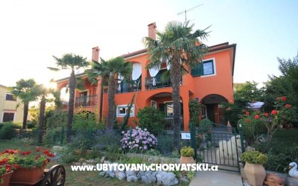 Apartmány Mirjana – Ubytování Novigrad Chorvatsko