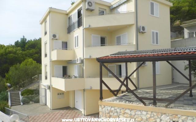 Apartmán Sabo – Ubytování Omiš Chorvatsko