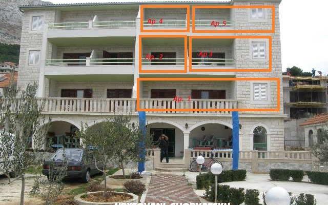 Apartmán Tiho – Ubytování Omiš Chorvatsko