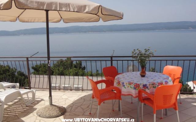 Apartmán Lucijan – Ubytování Omiš Chorvatsko