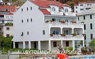 Villa Kristijan – Ubytování Omiš Chorvatsko