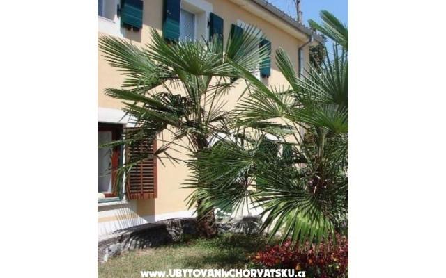 Apartmeni Gobac – Ubytování Opatija Chorvatsko