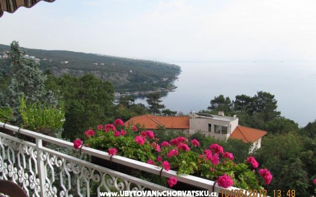 Tomy – Ubytování Opatija Chorvatsko