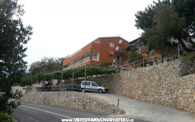 Apartmány Izabela – Ubytování Orebić – Pelješac Chorvatsko