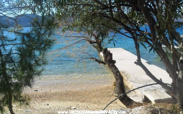 Apartmány surf in Viganj – Ubytování Orebić – Pelješac Chorvatsko