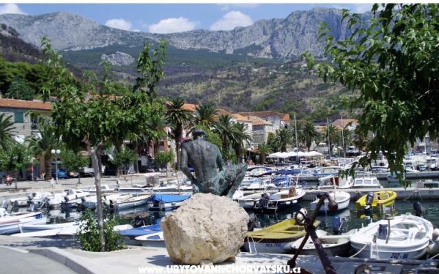 Apartmány Jadranka – Ubytování Podgora Chorvatsko