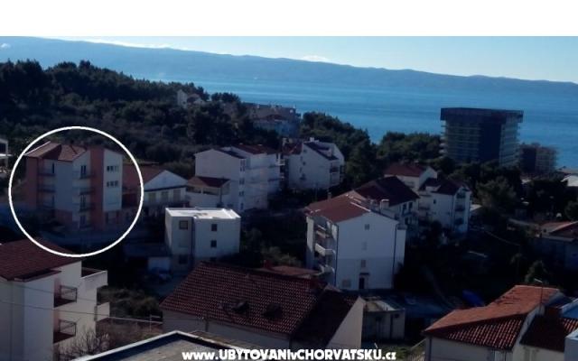 Apartmány Šolić – Ubytování Podstrana Chorvatsko