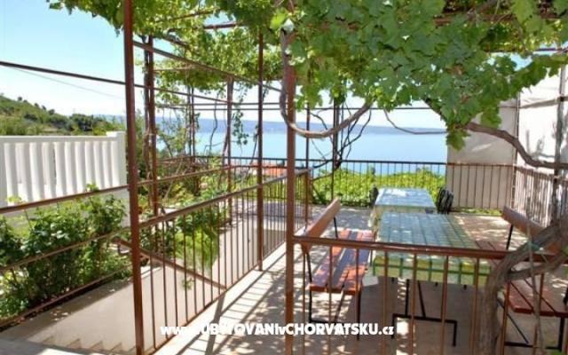 Marija Apartmány – Ubytování Podstrana Chorvatsko