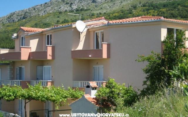 Panorama Apartmány – Ubytování Podstrana Chorvatsko