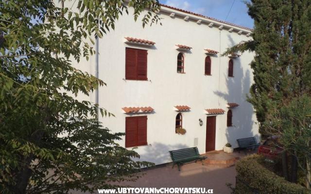 Apartmány Villa Adriana – Ubytování ostrov Rab Chorvatsko