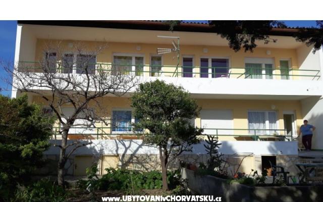 Pokoje Jadra – Ubytování ostrov Rab Chorvatsko