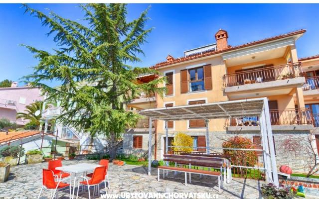 Sweet apartment in Rabac – Ubytování Rabac Chorvatsko