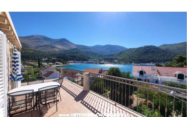 Miho Apartmány – Ubytování Slano Chorvatsko