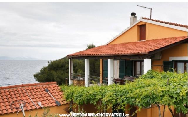 Apartmány Smiljana – Ubytování ostrov Šolta Chorvatsko