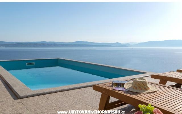 Vila Vita – Ubytování ostrov Šolta Chorvatsko