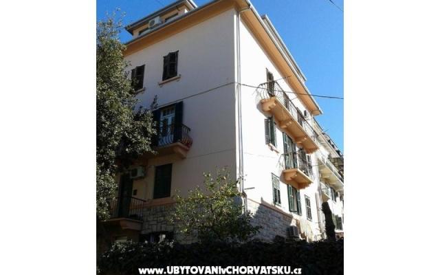 Apartmán Bacvice – Ubytování Split Chorvatsko