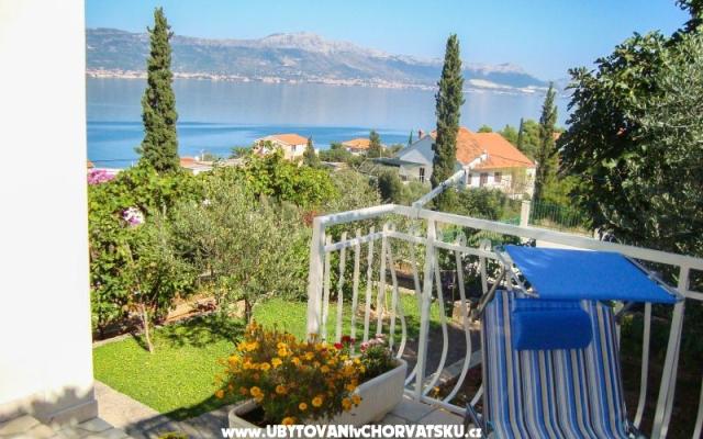 Apartmán Lemaić – Ubytování Trogir Chorvatsko