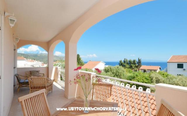 Apartmány Rocco – Ubytování Trogir Chorvatsko