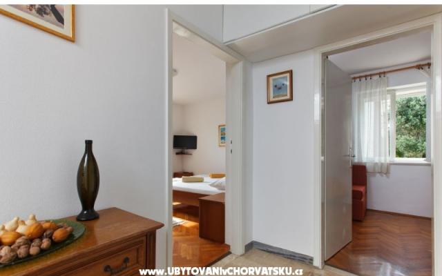Apartmány i sobe Mileva – Ubytování Tučepi Chorvatsko