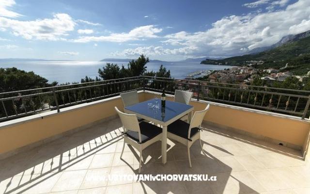 Apartmány Antonela  – Ubytování Tučepi Chorvatsko